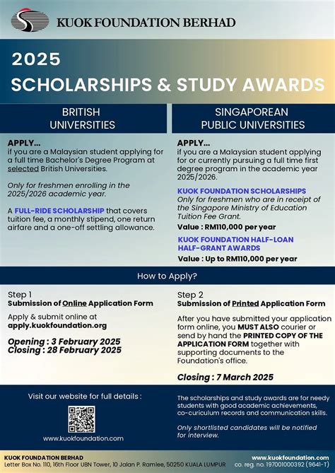 kuok foundation scholarship|Study Awards .